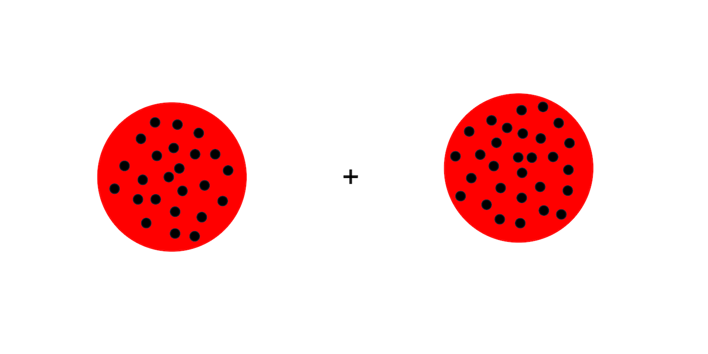 Experiment 5